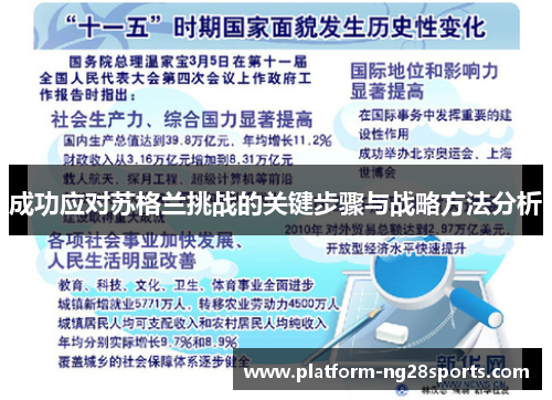 成功应对苏格兰挑战的关键步骤与战略方法分析